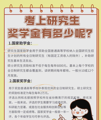 江西服装学院奖助学金有哪些分别多少钱