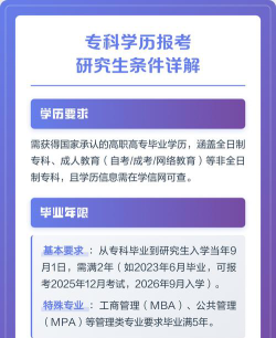 专科生怎么报考研究生