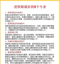 铁路最好的5个专业