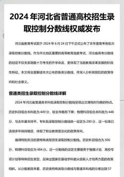 兰州文理学院2024年在河北录取分数线、对应位次