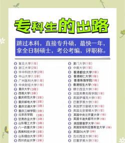 专科生的出路有哪些