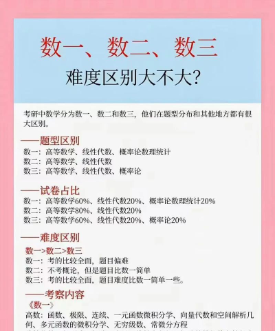 工科数学分析和高等数学的区别