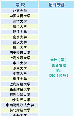 东财属于211吗还是985