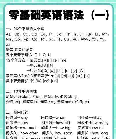 从零开始学英语怎么学