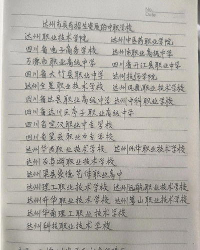 2024年达州排名前五的职业中学名单