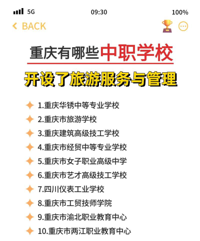 2024年重庆读旅游服务与管理专业的中职学校有哪些
