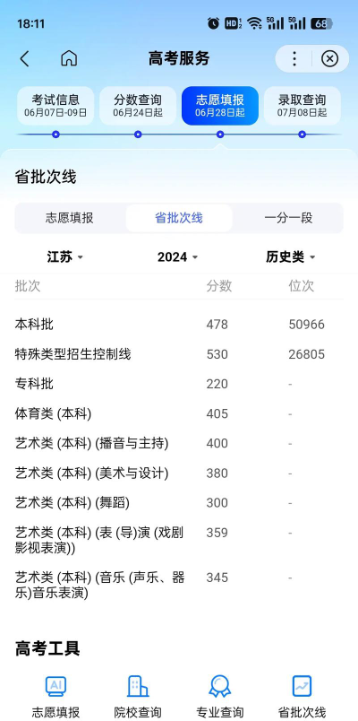艺考成绩怎么查排名