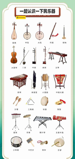 艺考音乐类考什么乐器