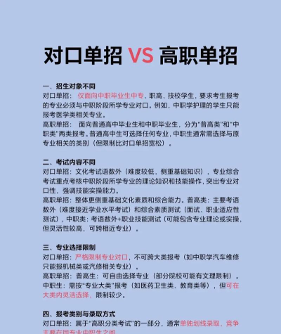 对口和单招有什么区别