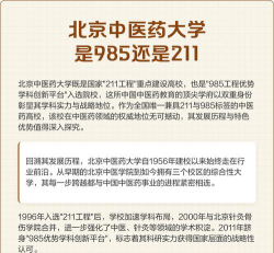 北京中医药大学是985大学还是211大学?
