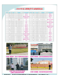 2024年自贡排名前五的职业学校名单