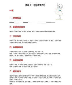 舞蹈编导专业学什么内容