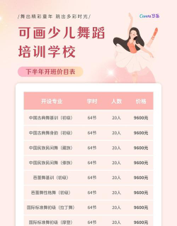 服装表演艺考培训费用多少