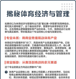 体育经济与管理学什么内容