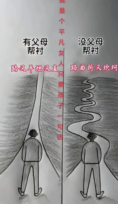美术生是出路还是绝路