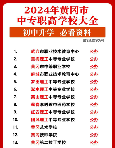 2024年黄冈公办中职学校有哪些