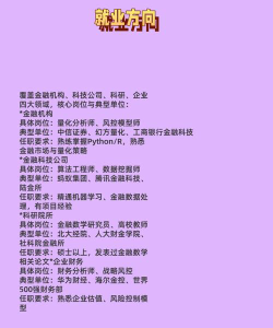 金融数学属于什么大类