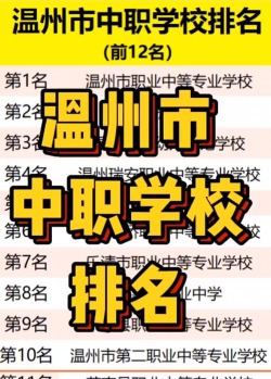 2024年温州排名前八的公办中职学校名单