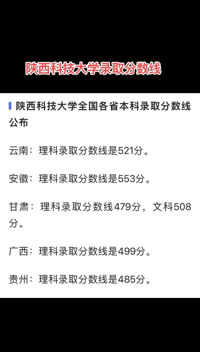 高考多少分能上陕西科技大学