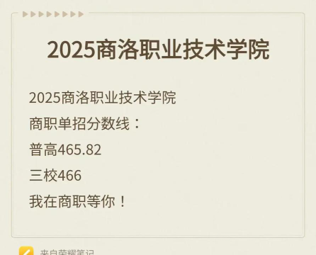高考多少分能上商洛职业技术学院