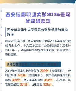 高考多少分能上西安信息职业大学