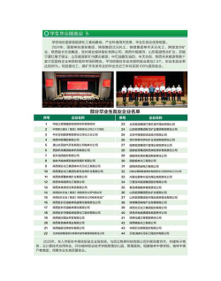 高考多少分能上榆林职业技术学院