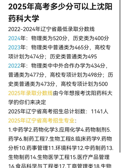 高考多少分能上沈阳药科大学
