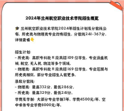2024年兰州航空学校有哪些
