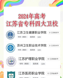 2024年江苏卫生学校有哪些