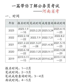 河南高考位次190000左右适合报什么学校
