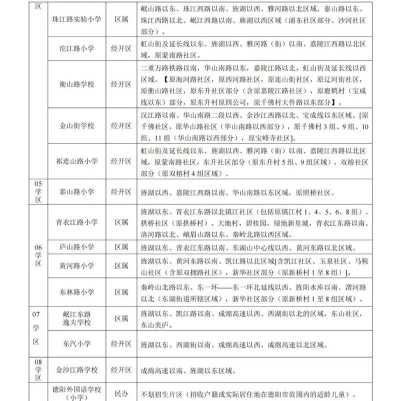 2024年德阳公办幼师学校有哪些