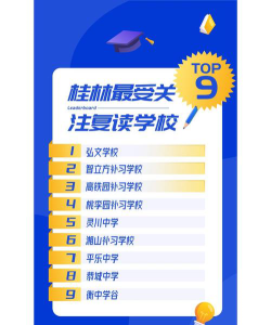 桂林高三复读哪个学校最好