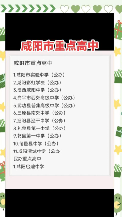 2024年咸阳公办建筑学校有哪些