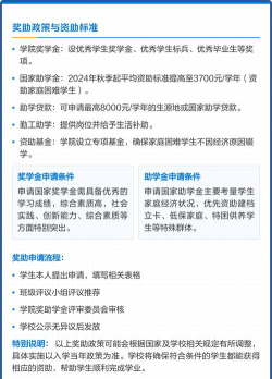 2024年扬州电子商务学校有哪些