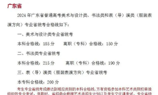 艺术统考没过合格线怎么办