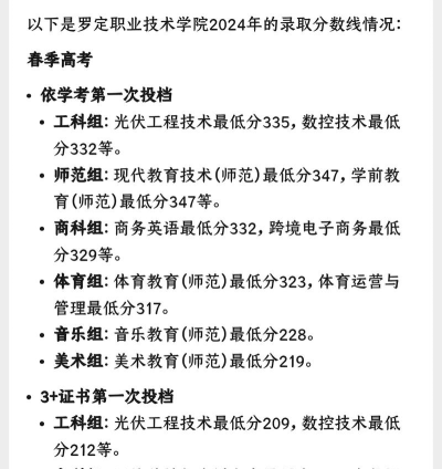 罗定职业技术学院2024年在河北录取分数线、对应位次