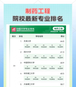 哪所大学制药工程专业好