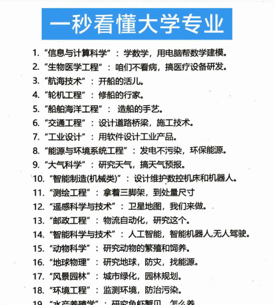 什么专业学起来最有意思