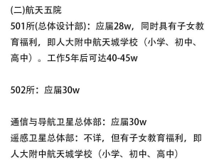航空航天类专业待遇低吗