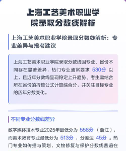 上海工艺美术职业学院2024年在江苏录取分数线、对应位次