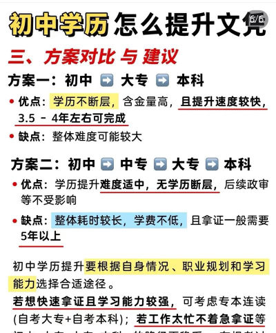 初中学历怎么提升到大专
