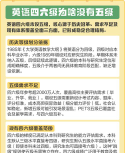 英语四六级为啥没有五级