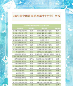 300分可以上专科军校吗