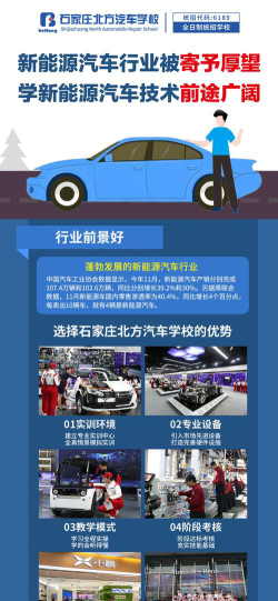 2024年石家庄民办新能源汽车学校有哪些