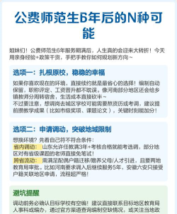 公费师范生六年后怎么办
