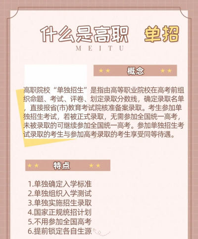高职单招是什么意思