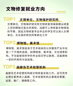 文物保护技术专业主要就业方向是什么