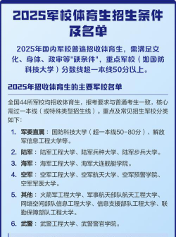 哪些军校招收体育生