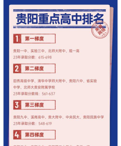 2024年贵阳排名前五的轨道交通学校名单