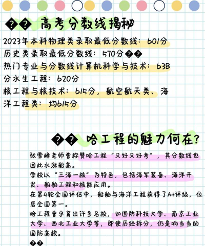 哈工程在211大学算什么层次
